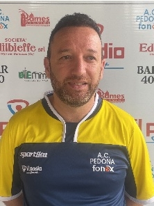 DI GIORGIO GIANLUCA